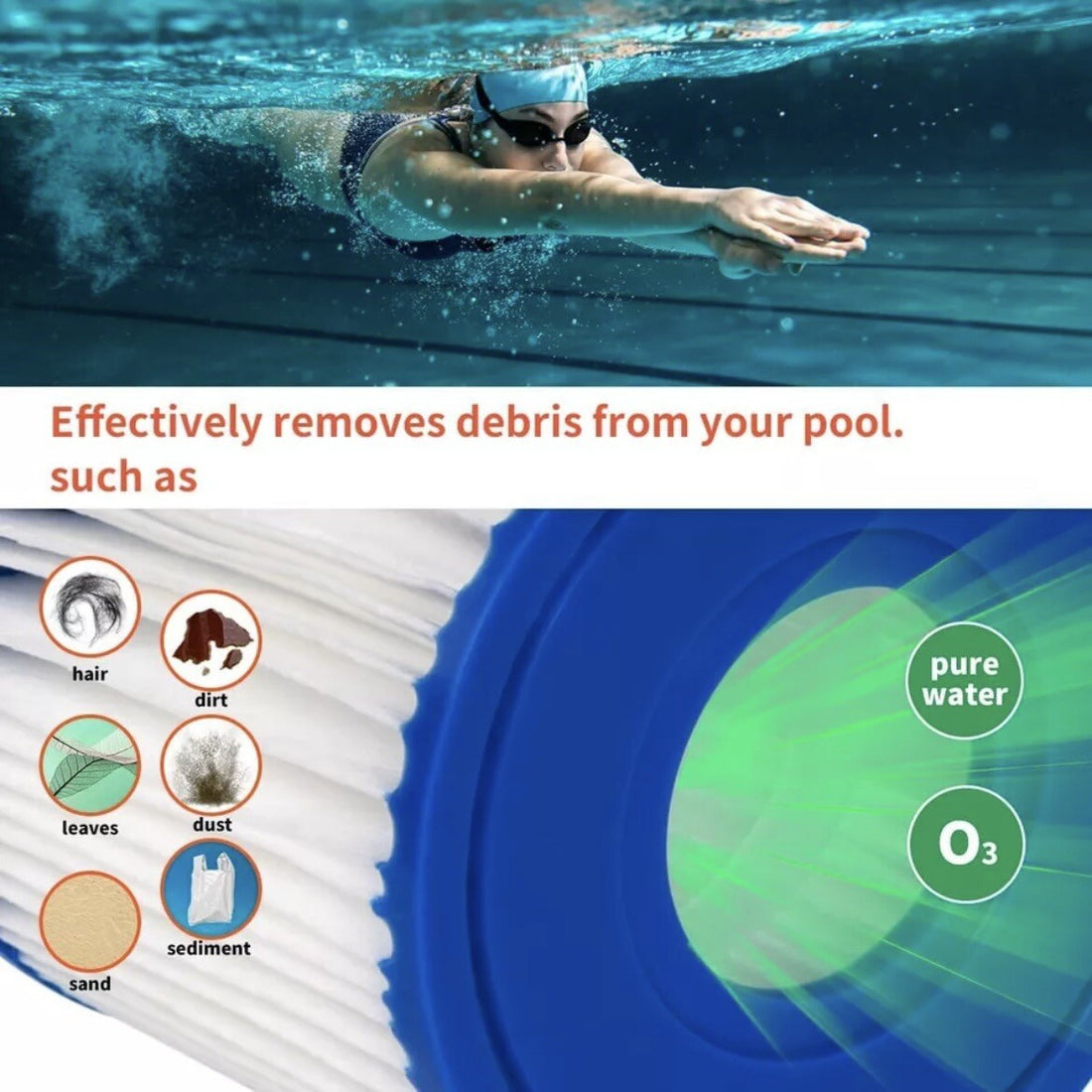 2 Pack Swimming Pool Filter Summer Wave Type D For SFS-350 RP-350 RP-600 RX-600