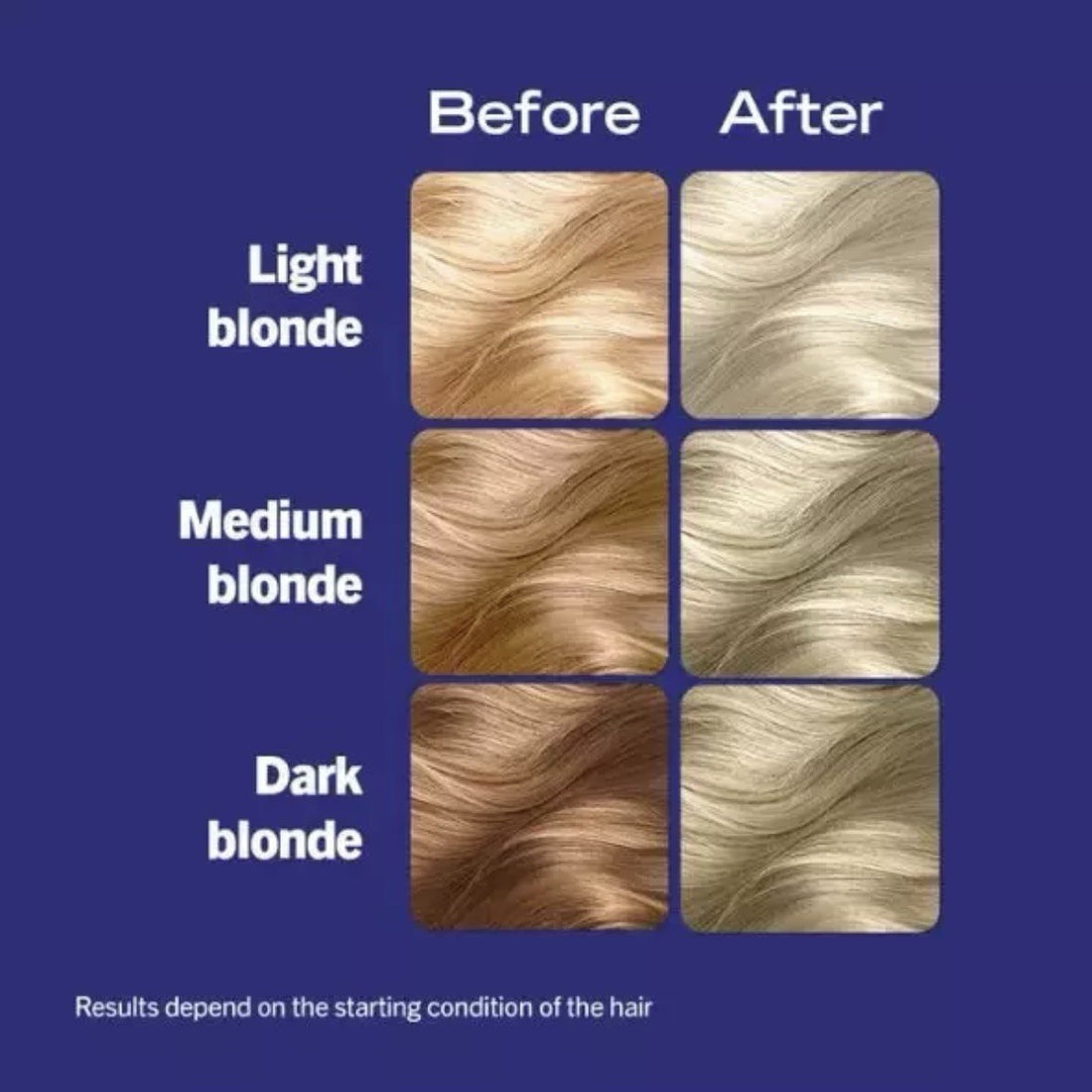 2-pack Schwarzkopf LIVE B13 Pearl Blonde Permanent Hair Dye