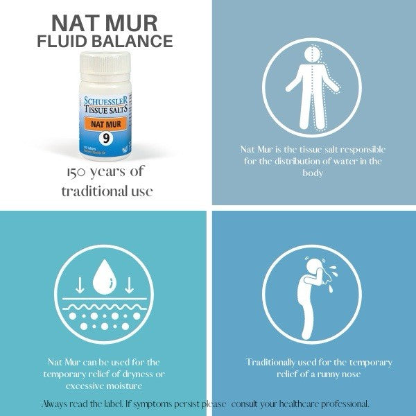 Schuessler Tissue Salts Nat Mur No 9 - 125 Tablets