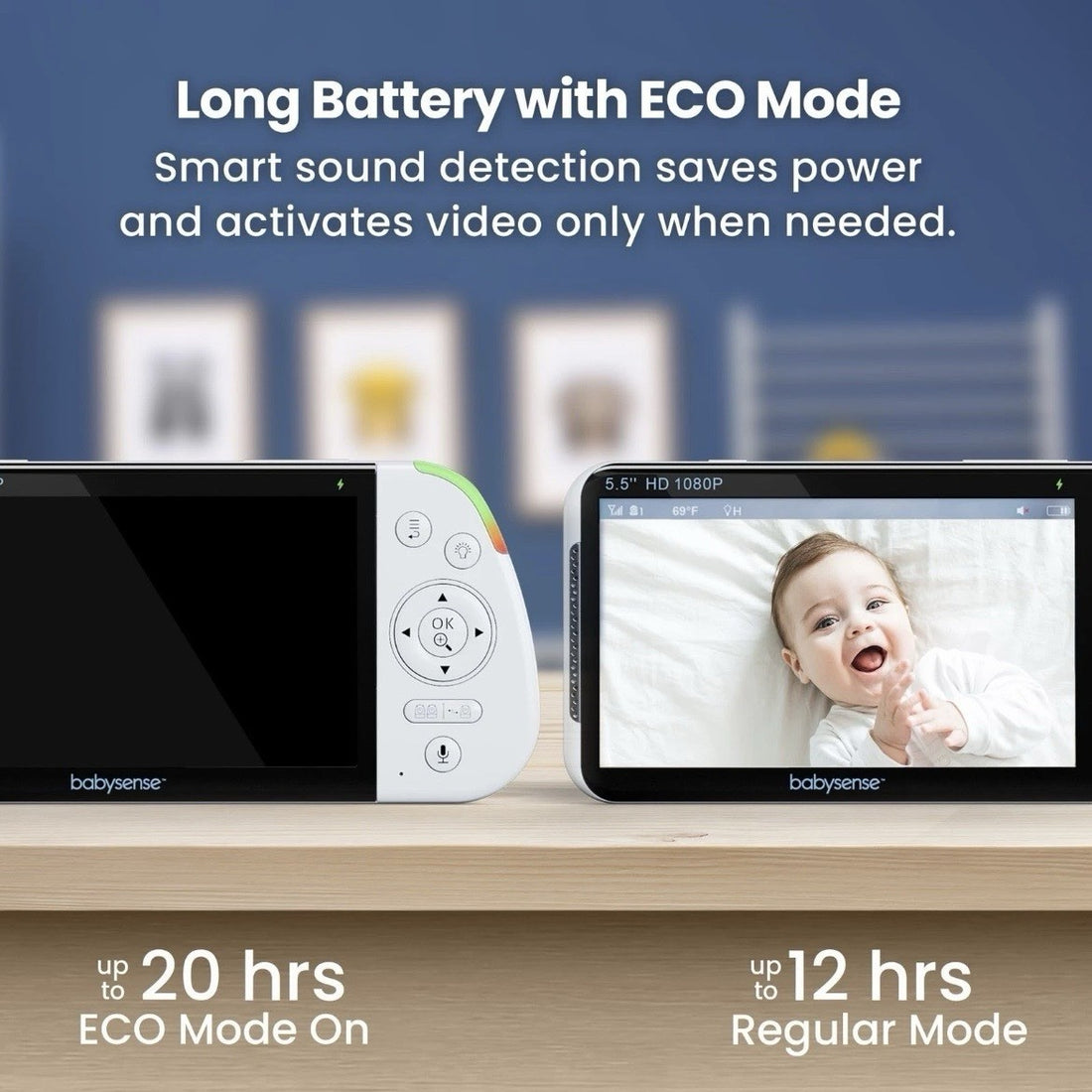 Babysense Full HD Split-Screen Baby Monitor with 2 PTZ Cameras Two-Way Talk UK