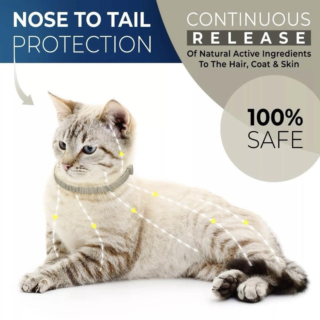 Fly Bye Cat Flea & Tick Collars One Size Adjustable - 12 Months Protection