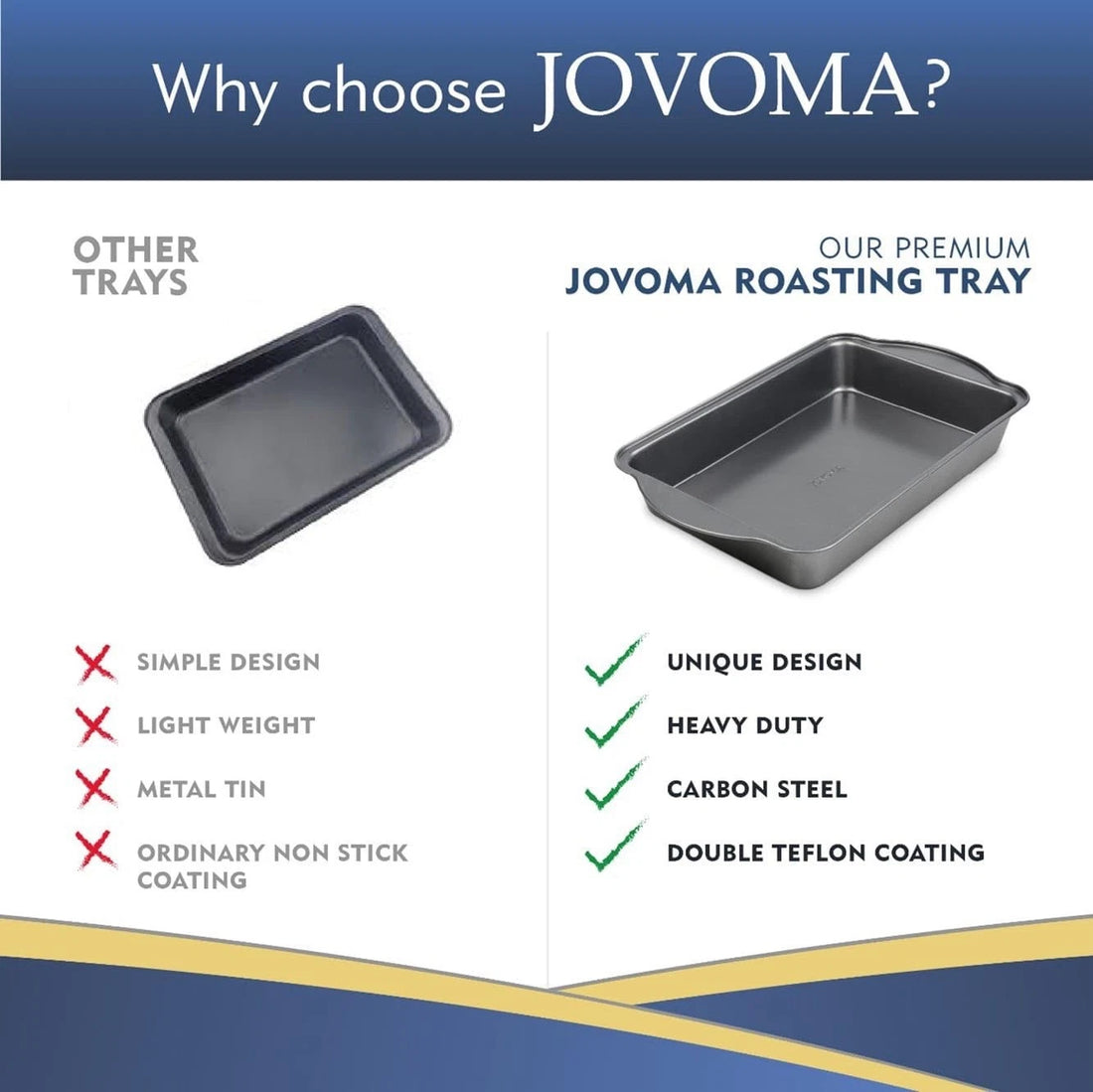 Jovoma Large Deep Roasting Non Stick Oven Baking Tray 33 x 23 x 5.5cm